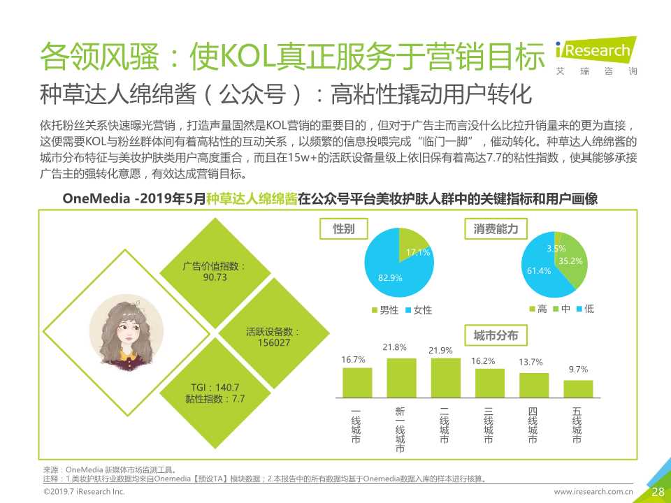 新媒体营销专题报告：OneMedia KOL营销白皮书