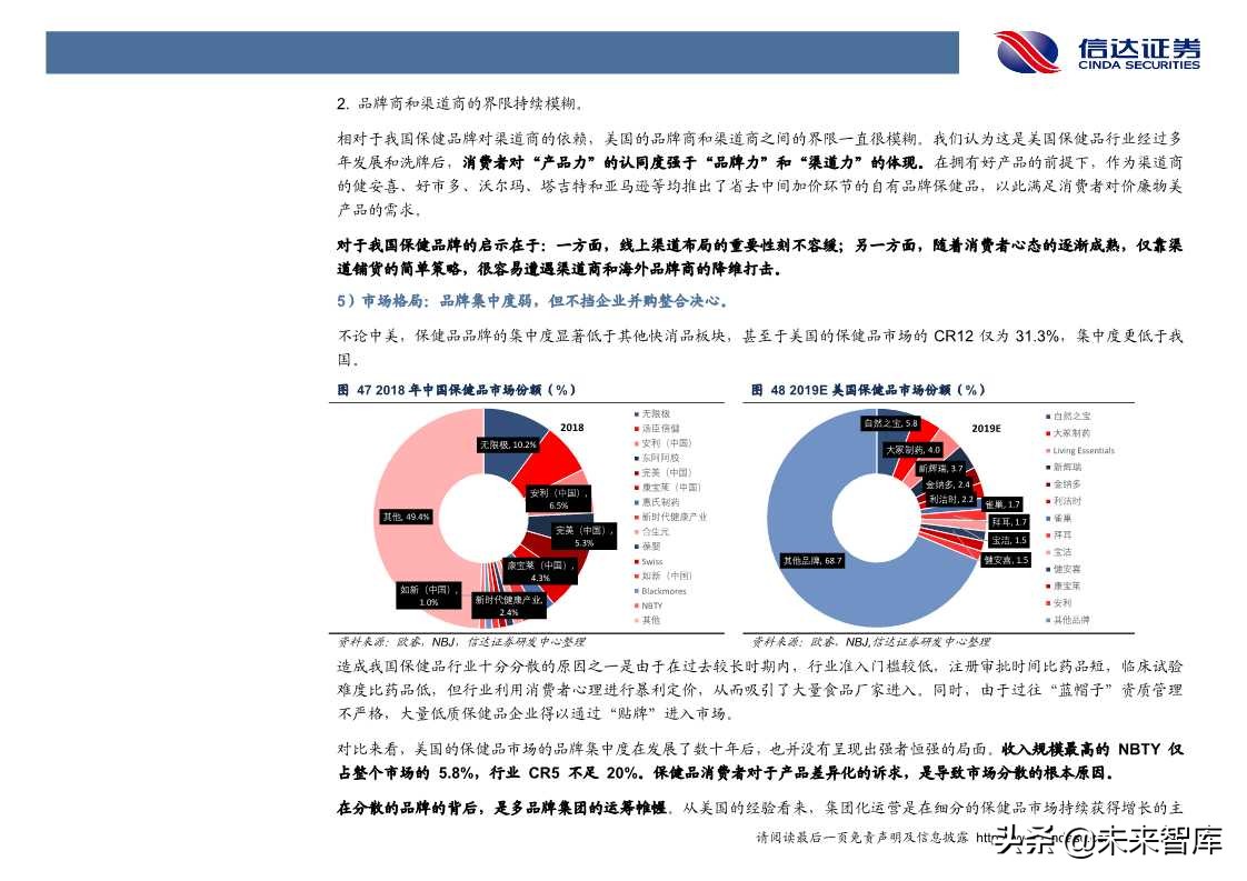 保健品行业发展与投资机会深度解析（60页PPT）