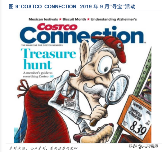 COSTCO深度分析与借鉴：低价为矛，会员为盾