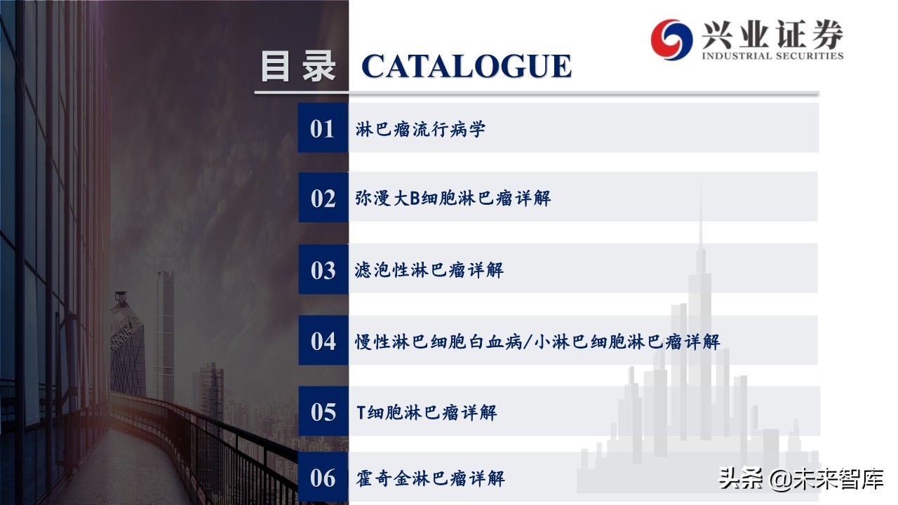 医药行业专题报告：淋巴瘤诊疗指南与药物梳理