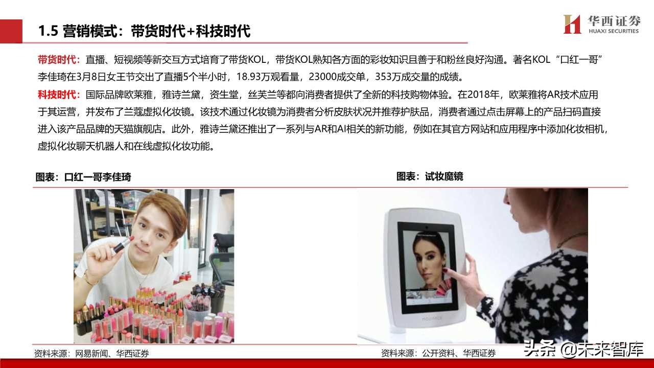 化妆品专题报告：颜值经济向上，国货龙头崛起