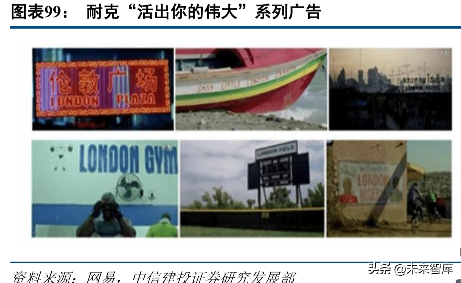 标杆研究之耐克六十年风雨启示录