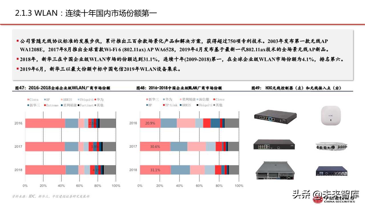 紫光股份深度解析：ICT设备龙头，云网布局领先