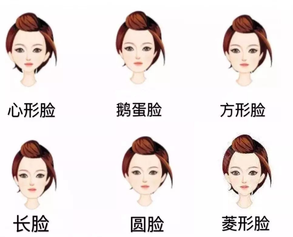 圆脸适合什么帽子 圆脸适合什么发型好看