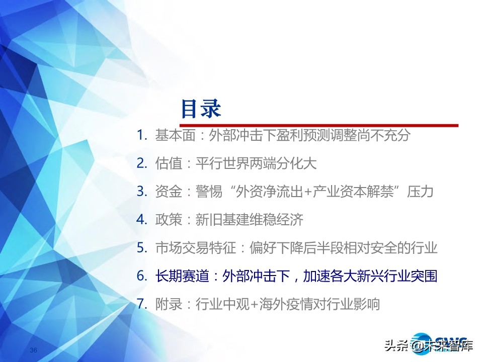 2020年2季度行业配置展望：低估值配置应对盈利预测下调期