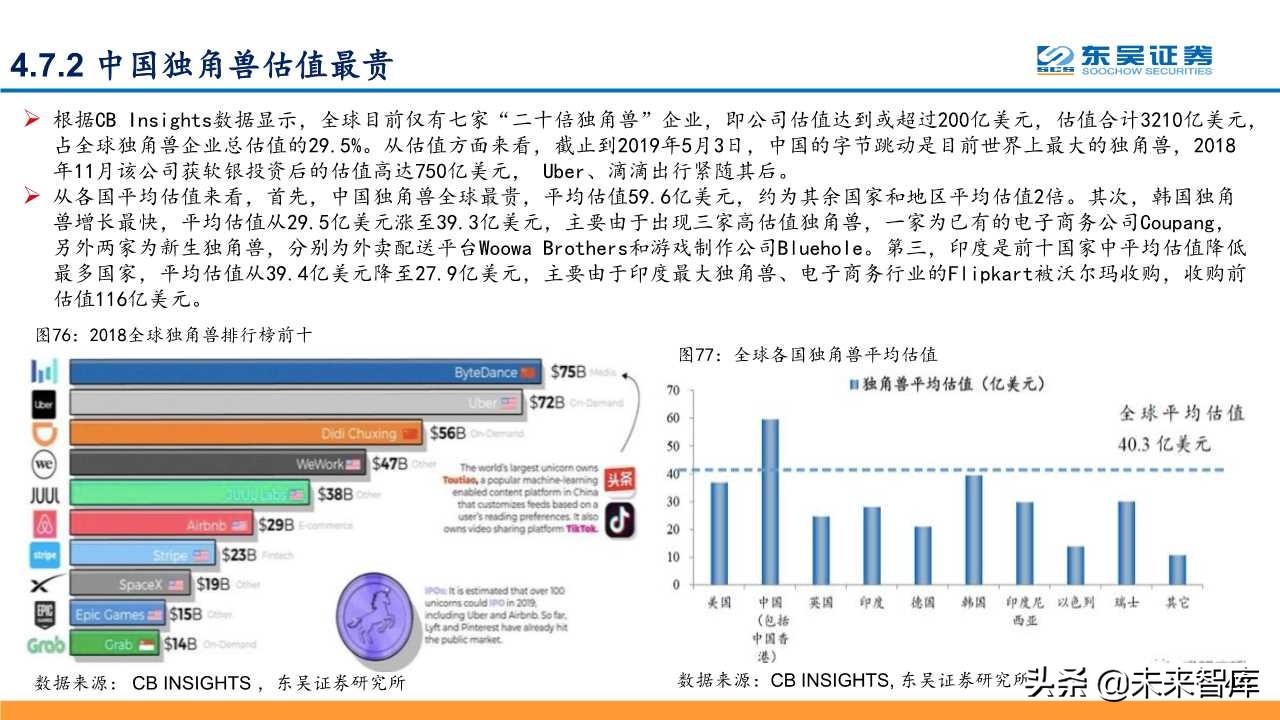 5G深度研究报告：以战略视角重新审视5G的周期性及成长性