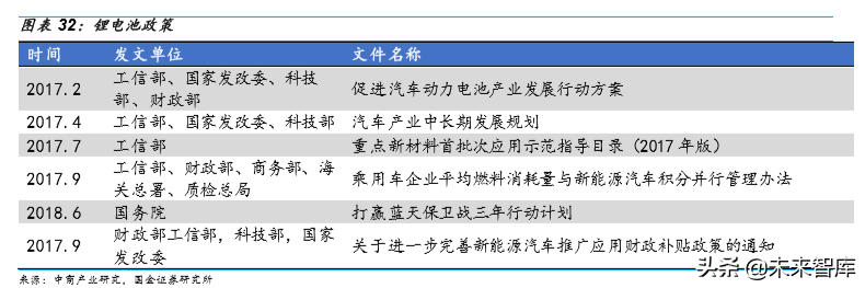 胶粘剂行业深度报告