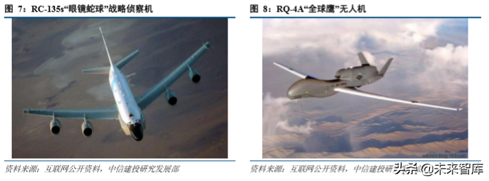 红外探测行业深度研究报告