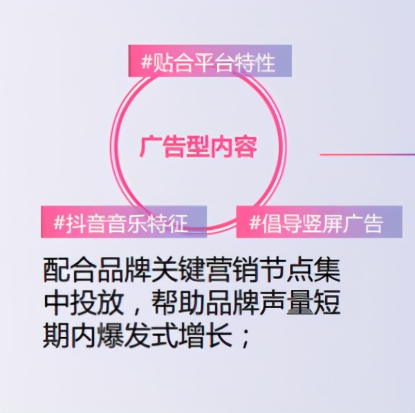 抖音代运营企业认证(抖音企业号实战运营全攻略)  第6张