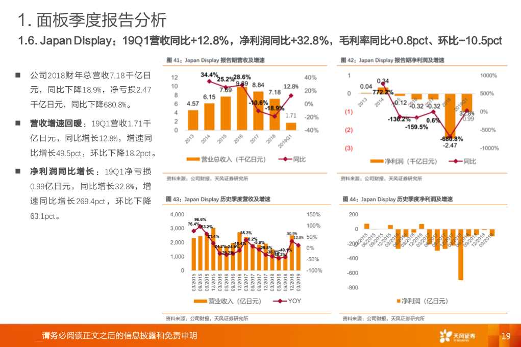 全球显示产业链：OLED和大陆供应链是核心主线