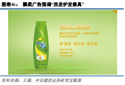快消巨頭寶潔深度研究：百年繁榮與衰落