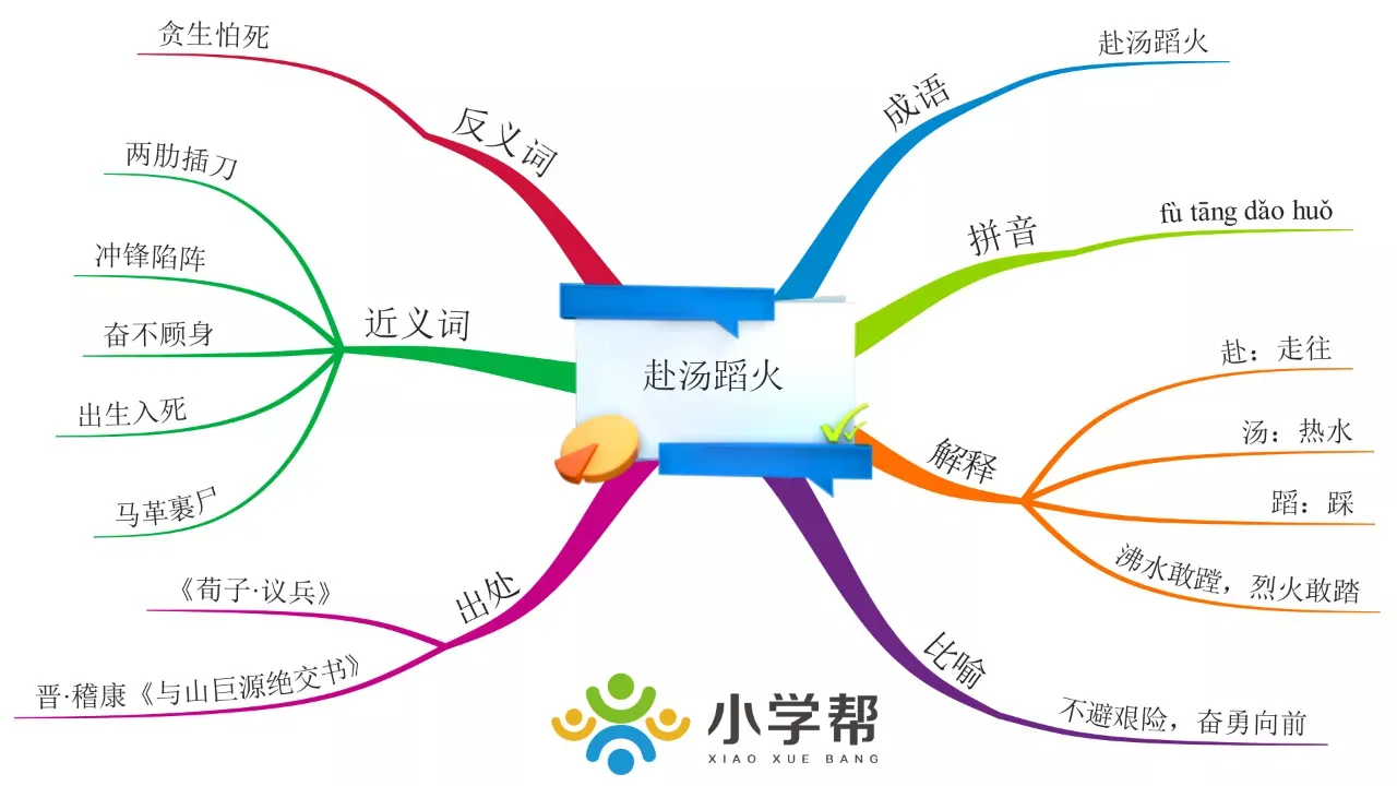 奚落的近义词 奚落的意思相近的词
