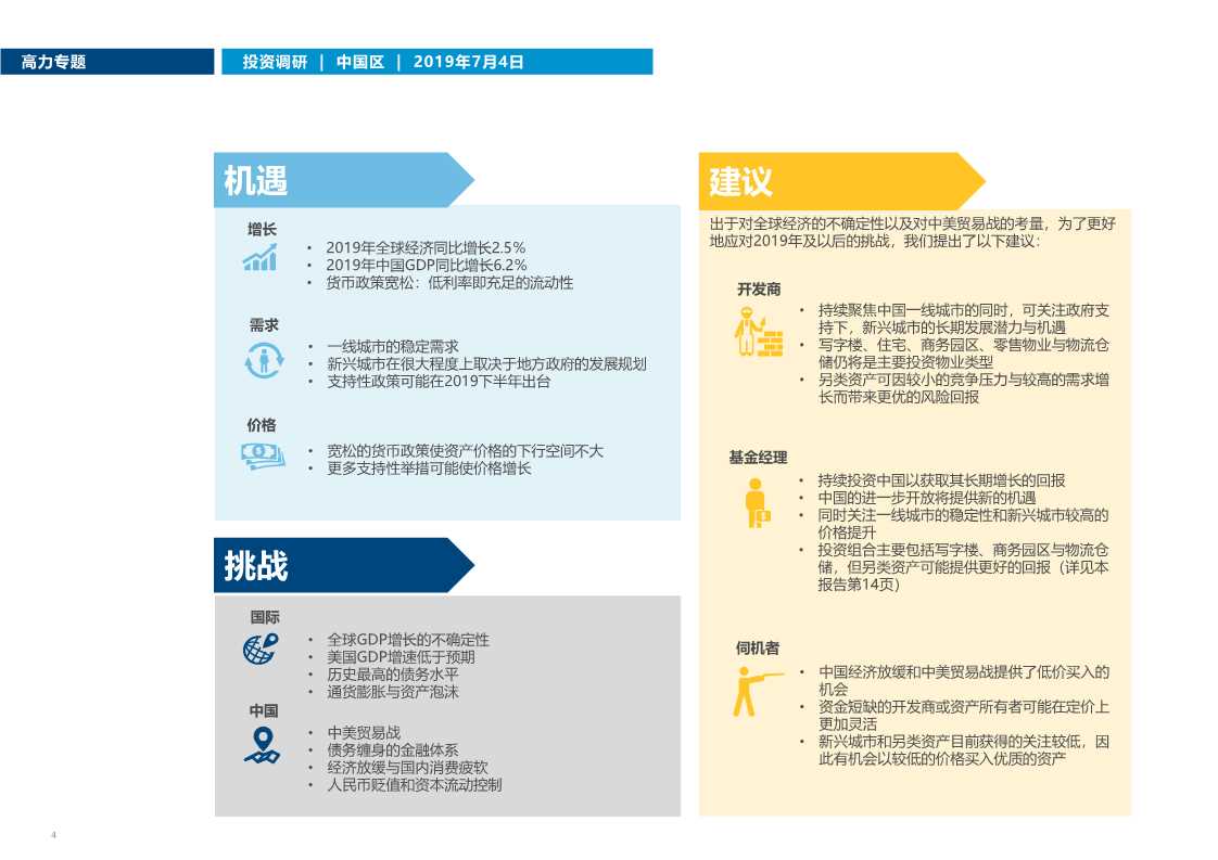 中国房地产市场投资趋势调研2019