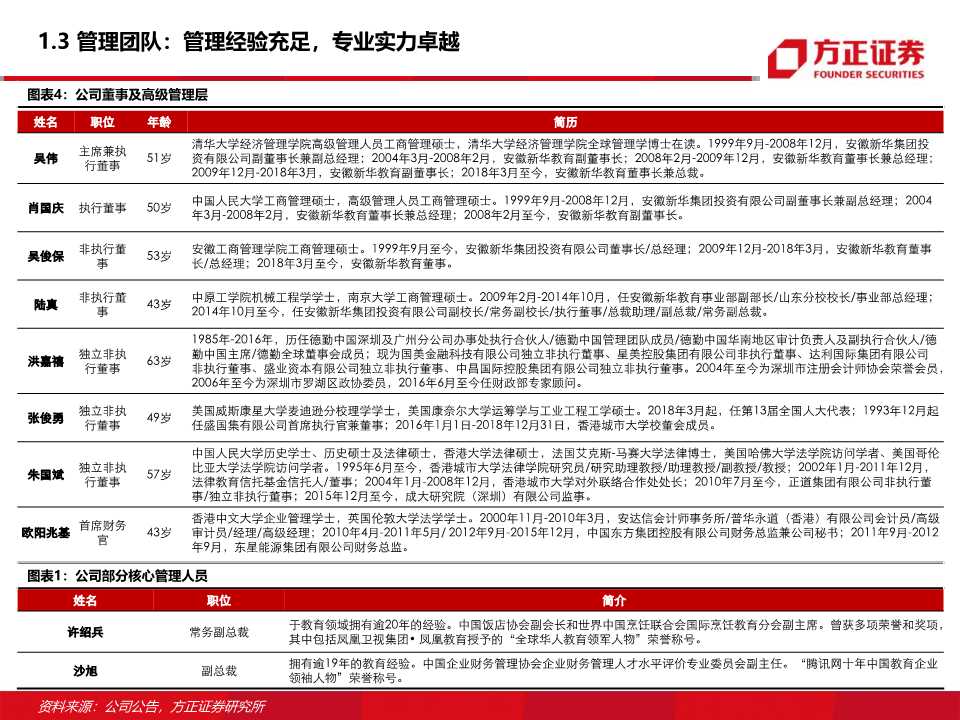 东方教育深度研究：职业技能培训龙头的新起点