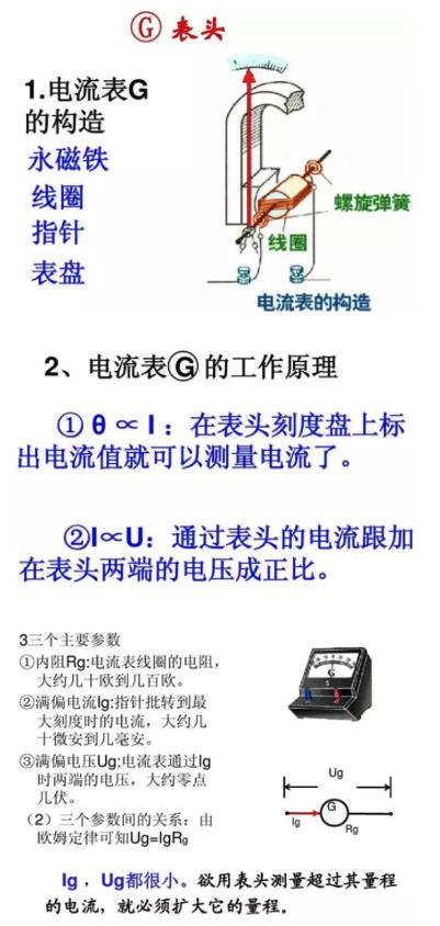 电压表的工作原理 电压表的接法实物图
