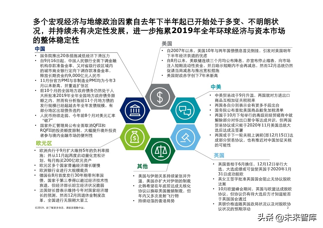 德勤中国內地及香港IPO市场分析：2019年回顾与2020年前景展望