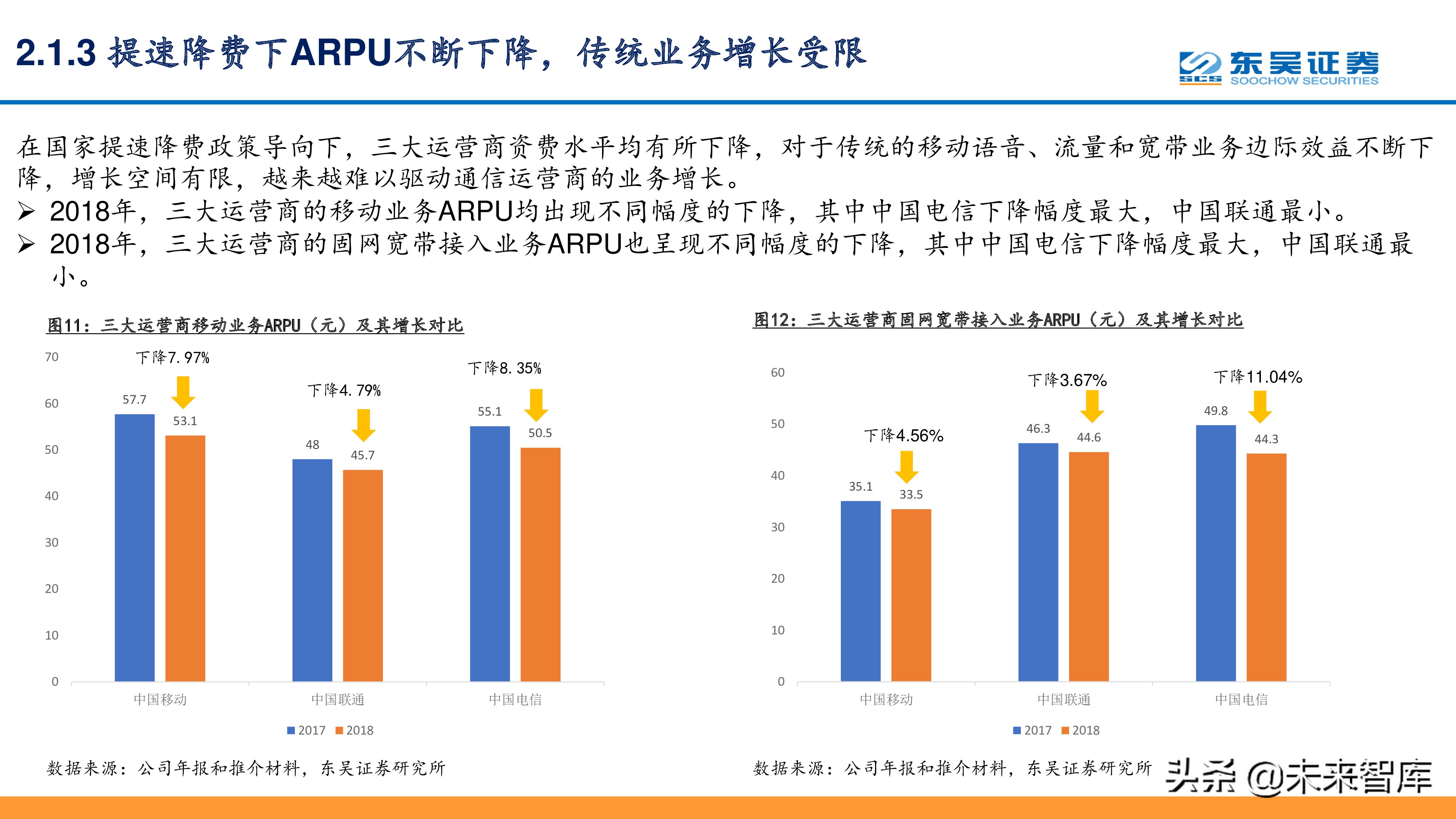 移动、联通、电信深度分析：5G在即通信行业投资反转