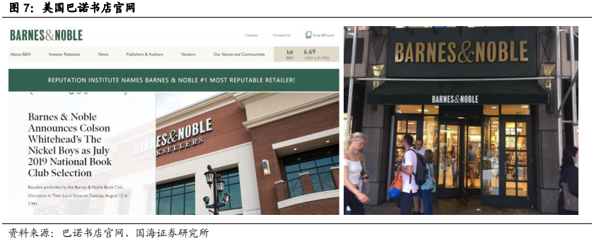 对比中外企业看大众图书消费行业发展