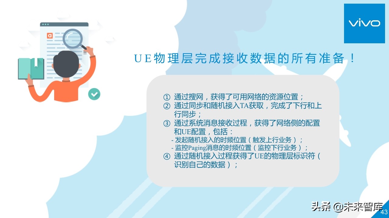 5G行业与技术高端报告：移动通信系统观