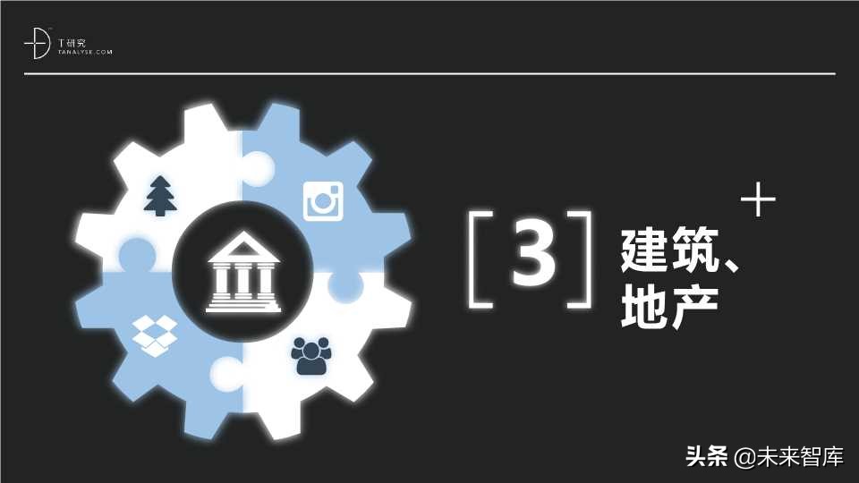 这份SaaS报告不错：2019年中国SaaS产业研究报告