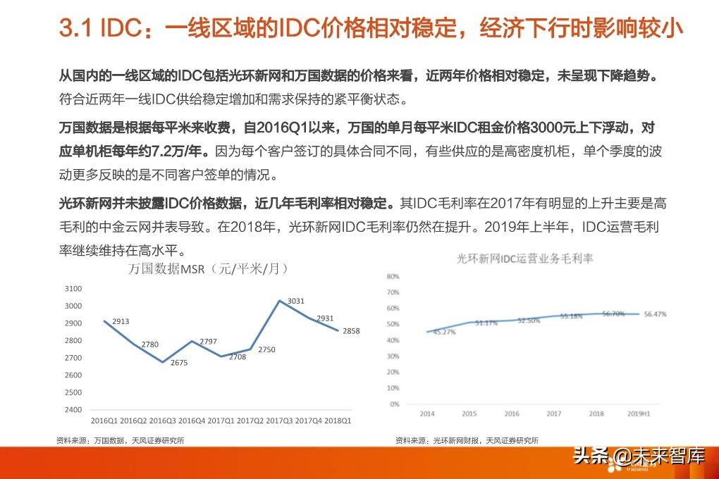 5G专题报告：从5G到云+端，行业进入百家争鸣时代