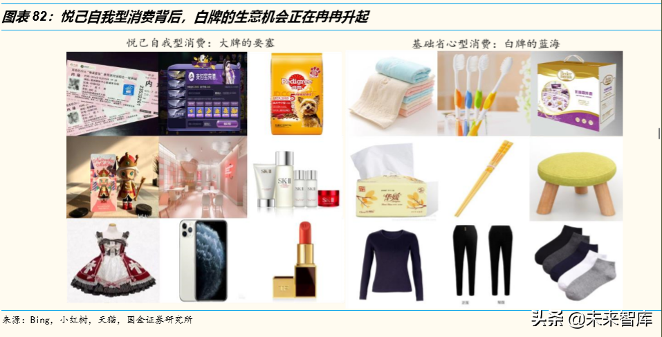 电商行业洞察：悦己消费与省心消费共赢，古典电商与泛电商并举