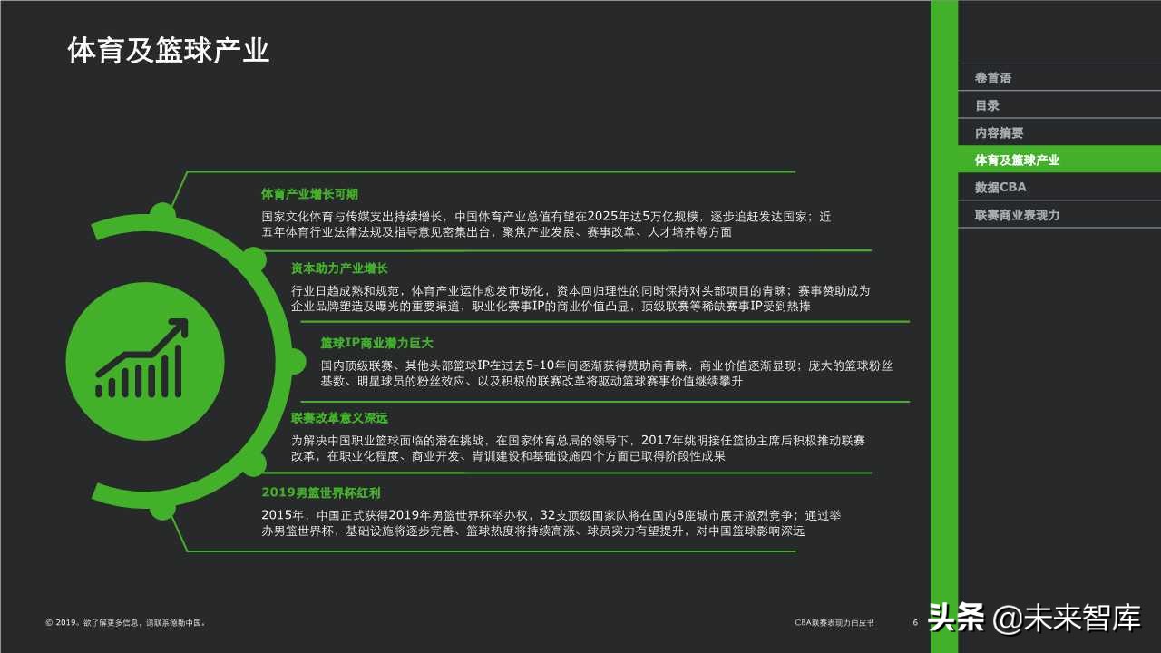 德勤体育行业专题报告之CBA联赛表现力白皮书