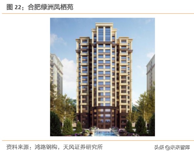 建筑装饰行业深度研究：装配式建筑是如何建成的