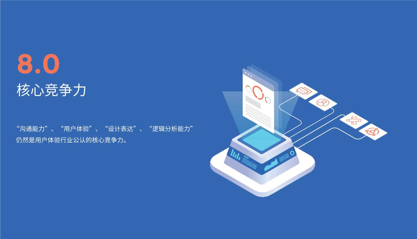 中国用户体验行业调研报告2019