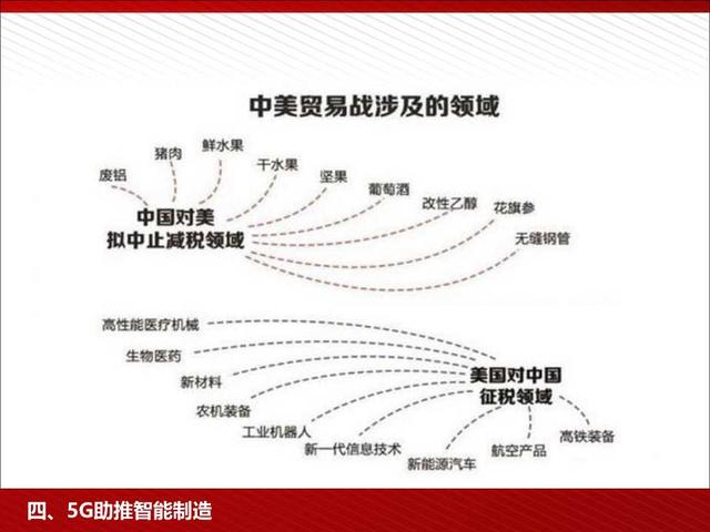 5G高颜值读本：5G为人工智能和智能制造赋能（98页PPT）