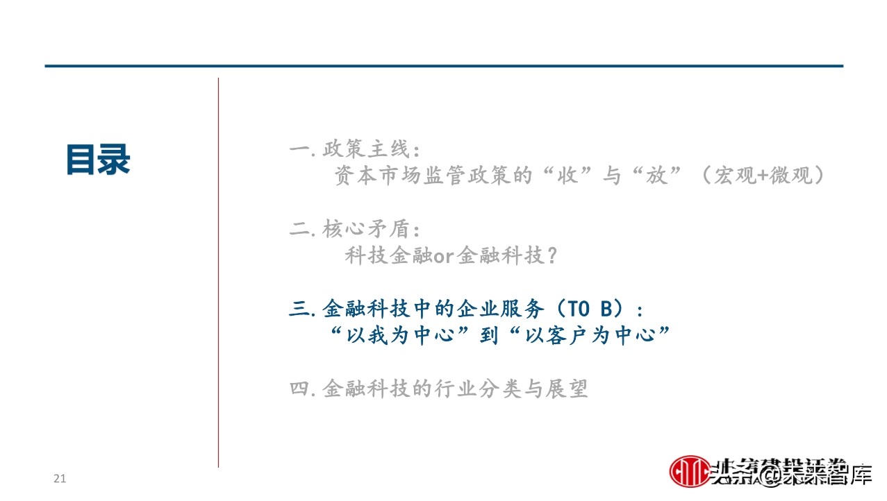 金融科技如何赋能企业转型升级？