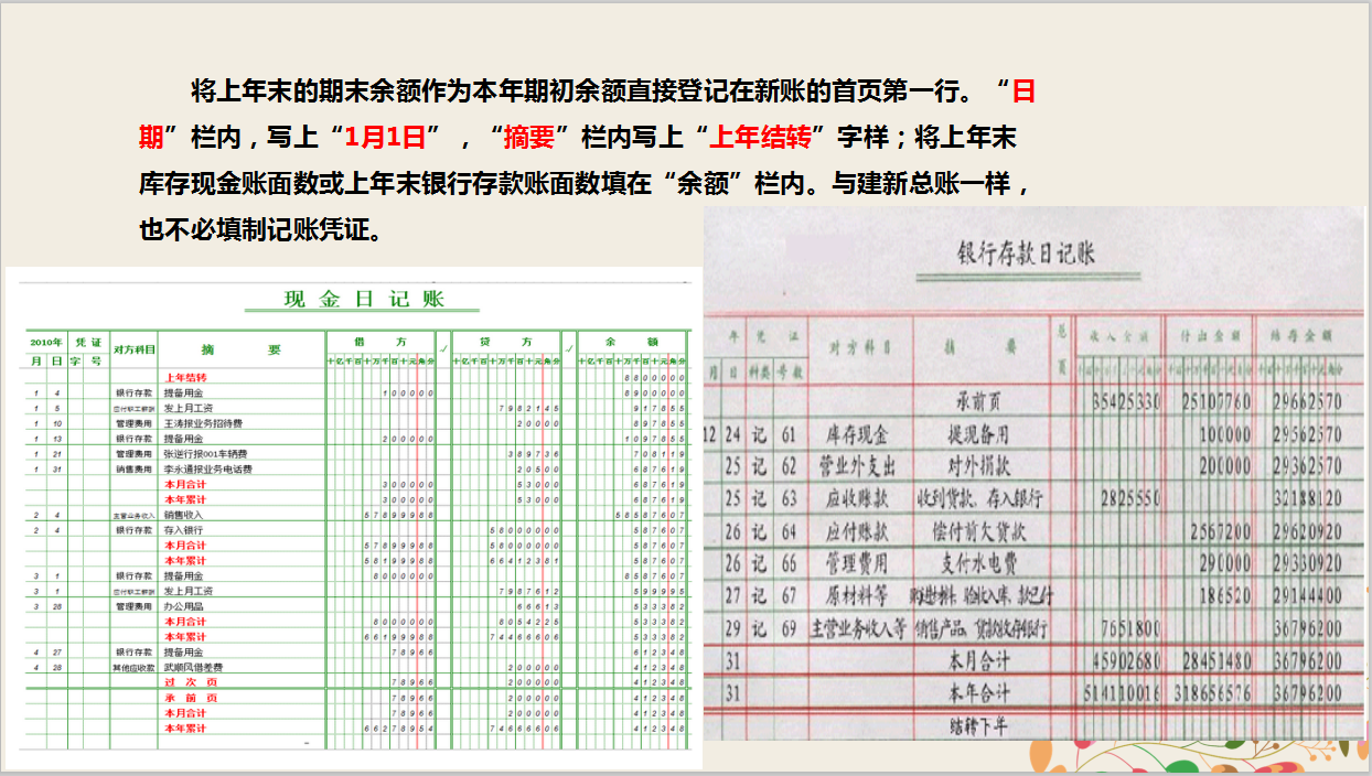 会计忘了手工账?别慌!一套实用的流程教你做账,附103页实操图