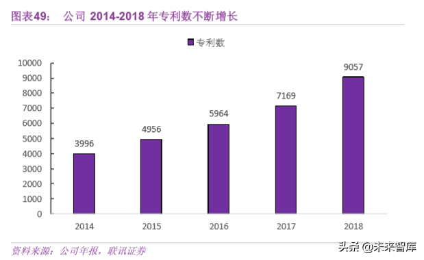 基建行业专题之中国中铁深度解析