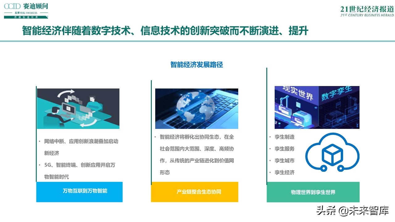 2019中国智能经济发展趋势与展望