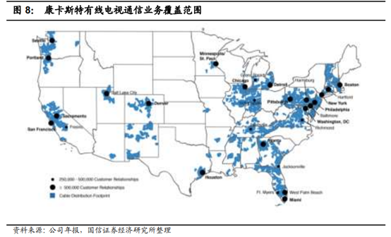 广电行业专题：中国的康卡斯特离我们有多远？