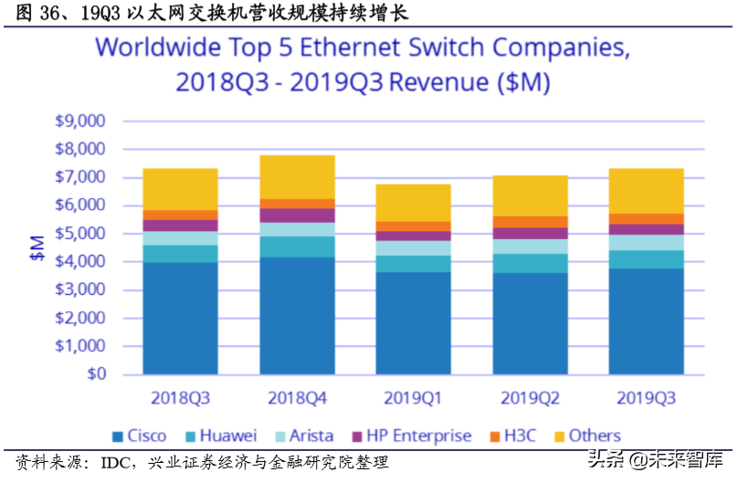电子产业链之覆铜板行业深度研究