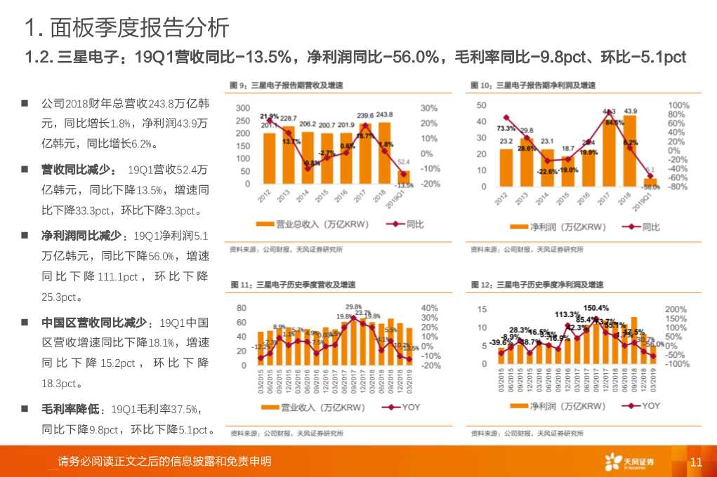 全球显示产业链：OLED和大陆供应链是核心主线