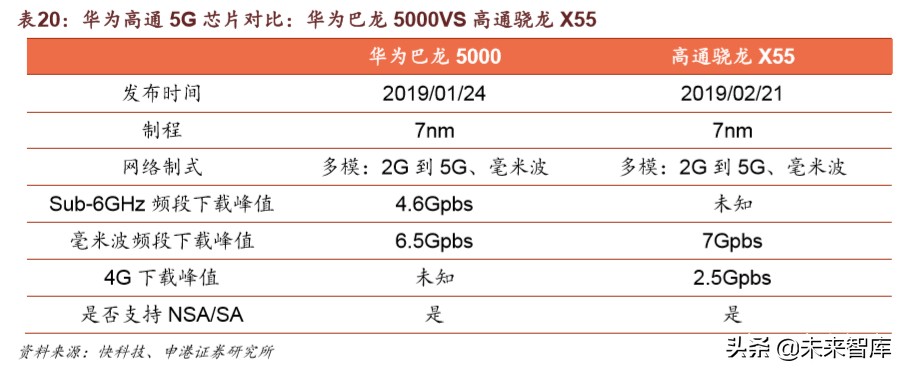 车联网深度报告：迎来关键政策窗口，示范区建设如火如荼
