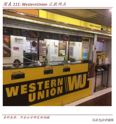 区块链与数字货币深度解析：科技如何重塑金融（103页）下篇