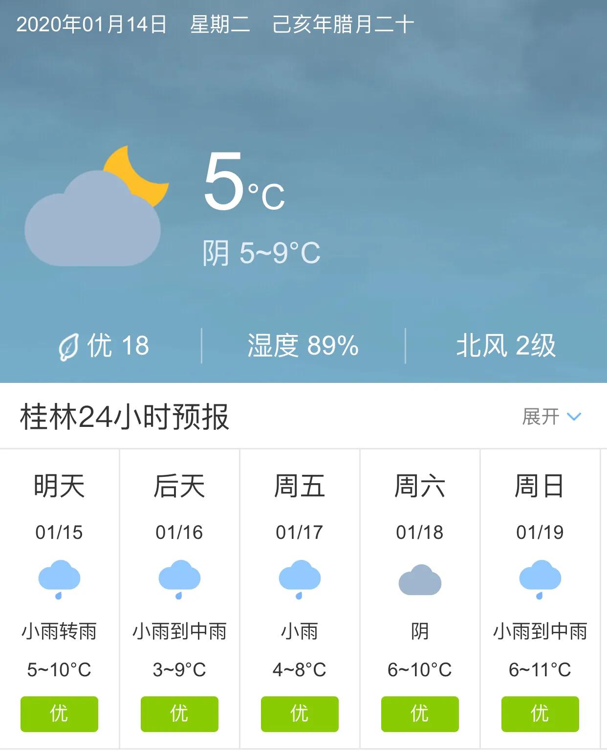 桂林天气预报15天 桂林天气预报30天查询