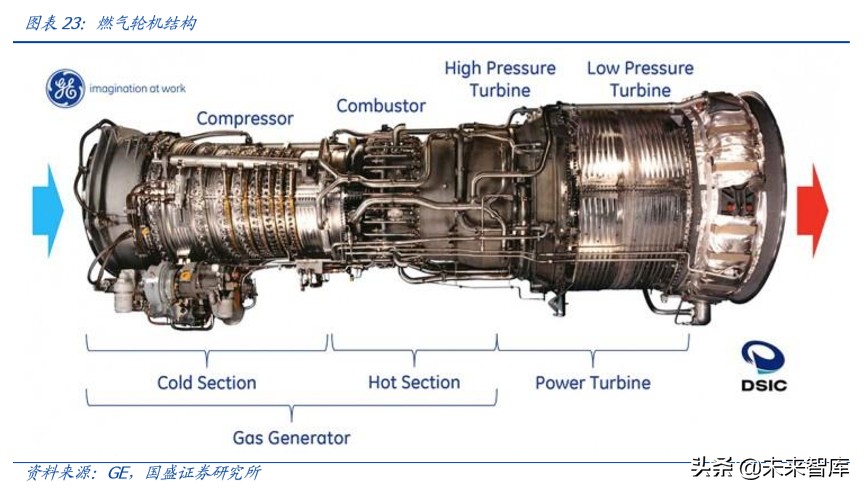 上海电气深度解析：布局工业互联网、智能制造和锂电产业链