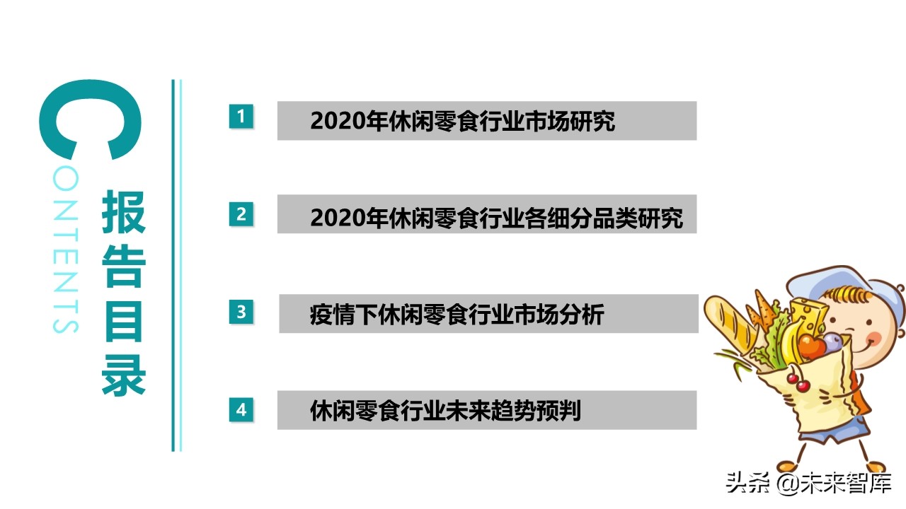 2020年休闲零食行业深度报告：小零食成大产业