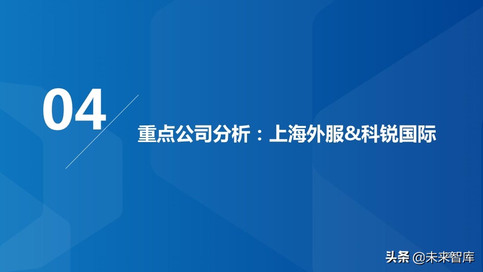 人力资源服务行业专题报告：经济调结构，人服迎机遇