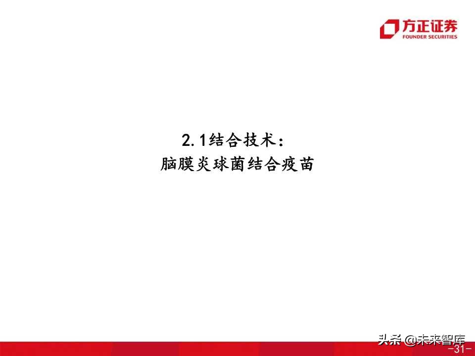 医药生物专题之康希诺生物深度解析（138页PPT）