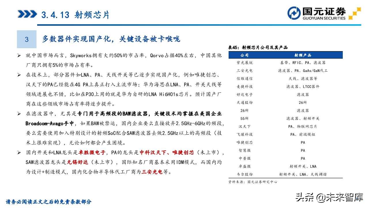 半导体产业深度研究（107页）：政策支持、协同创新、重点突破