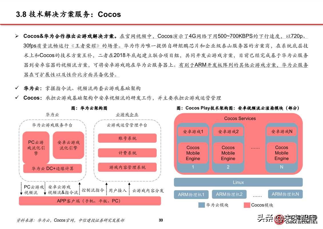 5G应用专题报告：探析云游戏创业公司进击之路