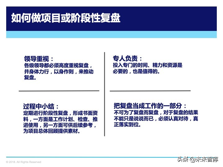 管理工具：复盘方法论，如何做复盘