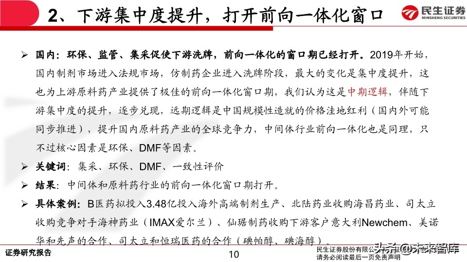 特色原料药行业专题报告：API行业生态演绎认识