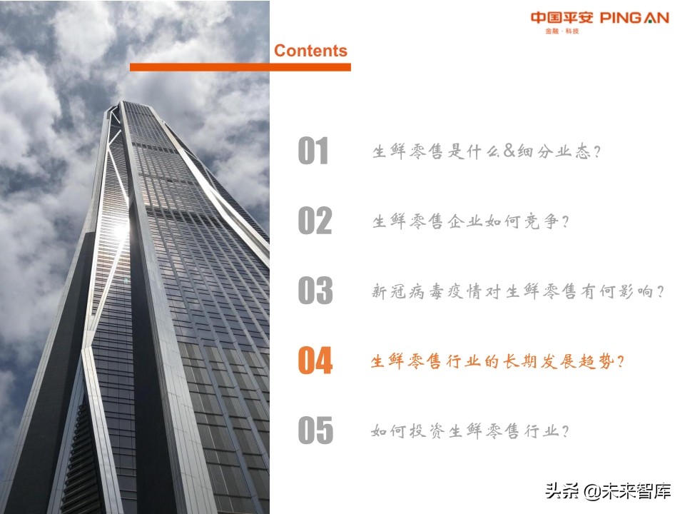 生鲜零售行业全景图