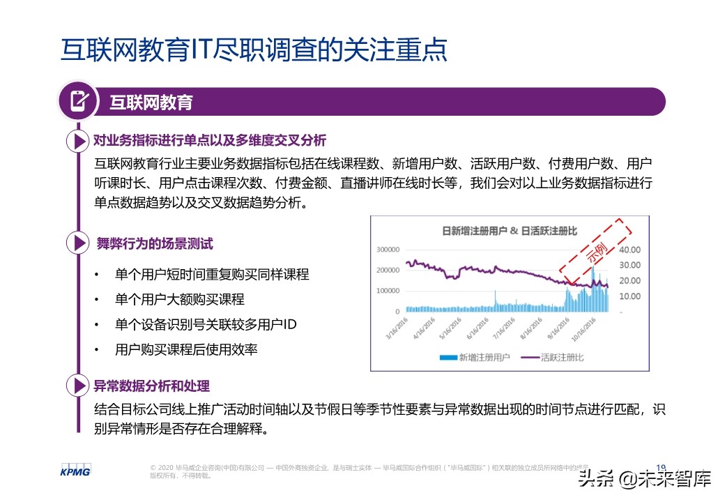 互联网企业IT尽职调查总体思路与方法